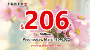 一名 Powerball 玩家获得了二奖；彩金累积到 2.06 亿美元。